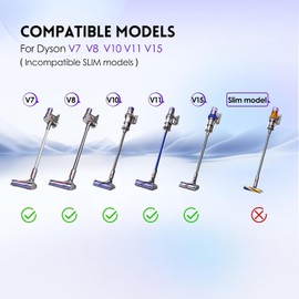 Upgrade Mini Tool Brush Head Replacement for V7,V8, Cyclone V10,V11,V15 Cordless Vacuum Cleaners Attachments, Suitable for Couch Cushions Bed and Carpeted Long Hair and Pet Hai