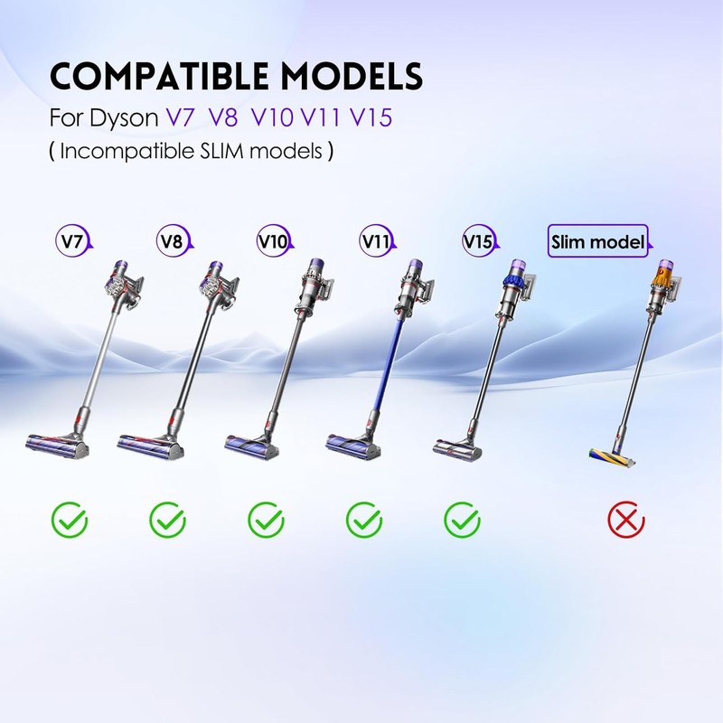 Upgrade Mini Tool Brush Head Replacement for V7,V8, Cyclone V10,V11,V15