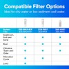 3m Replacement Filter Under-Sink 5 Micron Boxed