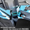 SAUTVS Door Latches for Polaris RZR, Rust-proof 4.5" Easy Latches