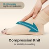 Ankle Compression Sleeve - 15-20mmhg Open Toe Compression Socks for