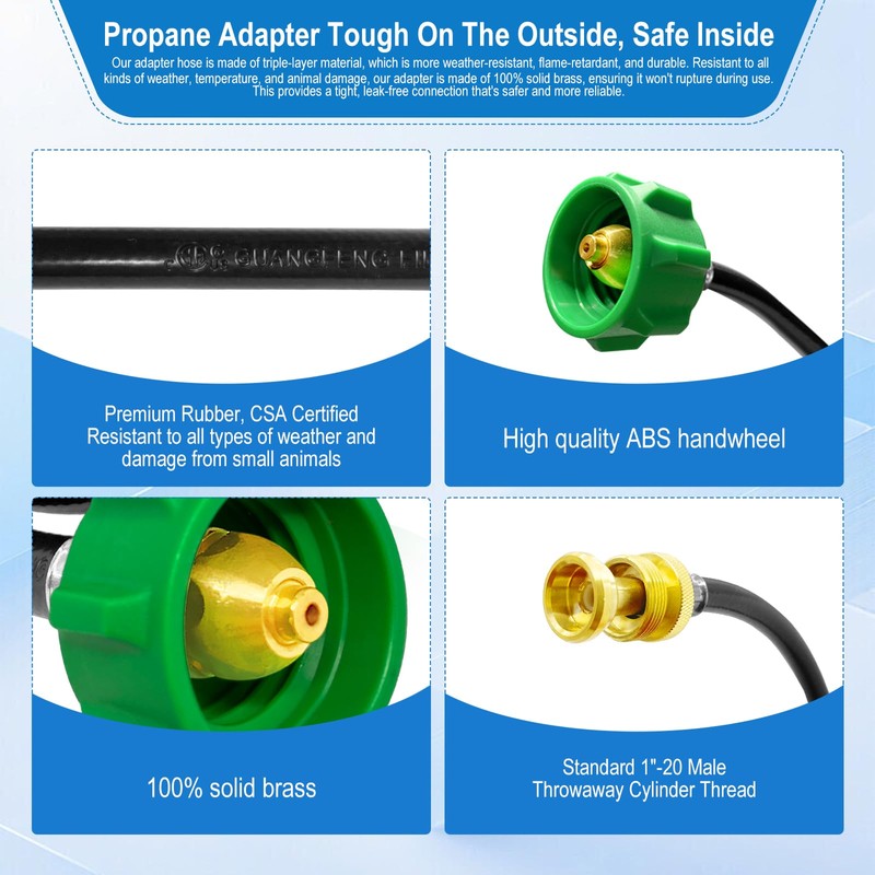 6FT Propane Hose Adapter for Weber Travelev Grill,1lb to 20lb