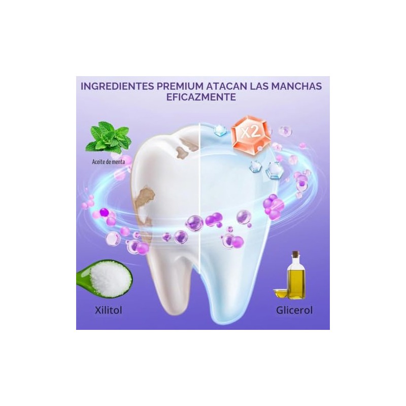 PEENAVY - 28Pcs Tiras Blanqueadoras Dientes,tiras para Blanquear