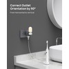 TROND 2 Pack Multi Plug Outlet Extender, Wall Outlet Splitter