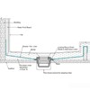 SINGFORM 40 mil Thickness 5' x 6' Shower Pan Liner