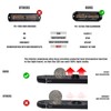 WINECO Green White led strobe lights for trucks, Emergency Strobe
