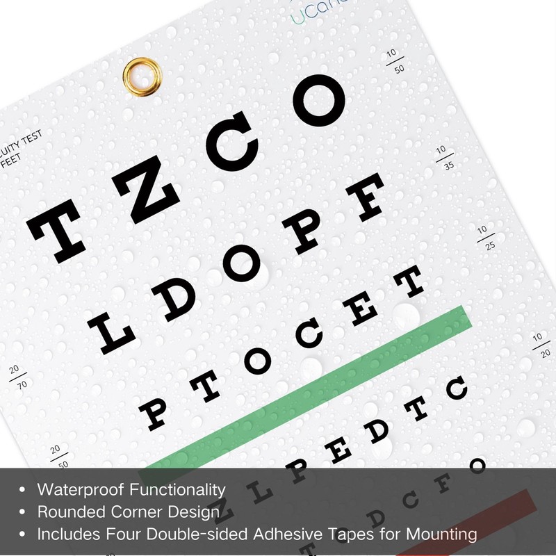 UCanSee Snellen Eye Chart Visual Acuity Chart for Eye Exams