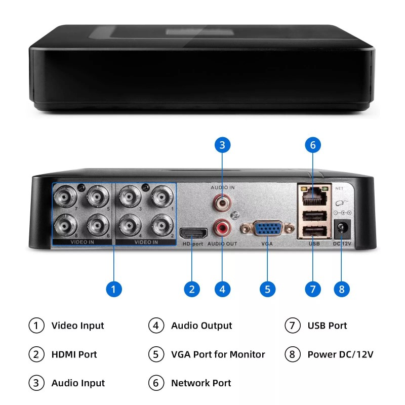 KERUI H.265+8CH Channel DVR Security Camera System 1080P Home IR