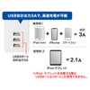 サンワサプライ USB充電機能付きタップ 3P・4個口 USB A×3ポート(合計出力3A) 裏面マグネット付き 2m TAP-F37U-2