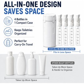4 in 1 Travel Dispenser Bottle, Leak-Proof & Refillable Toiletry Containers with Scale Labels for Shampoo, Lotion, Cream Portable Travel Bottle Set (White)