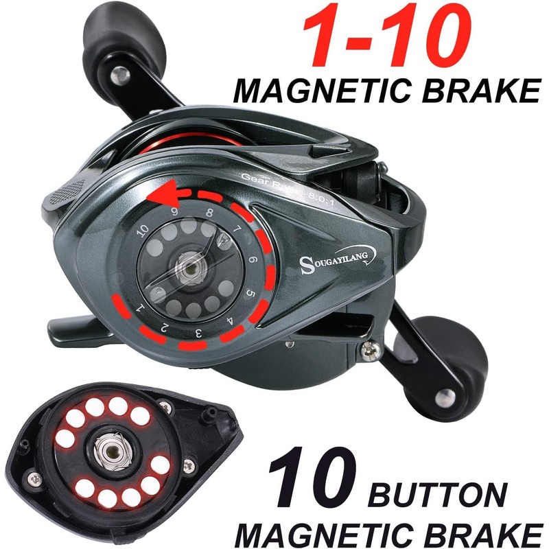 Sougayilang Baitcasting Reel – Lightweight Graphite Frame – 9 +