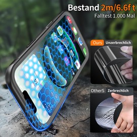 Cozycase Top Military Protection for 16 Air Waterproof 360 Degree Case - 2 m Drop-Proof Armoured Case Outdoor Case Complete Protection Soßproof Dust Protection Construction Site Waterproof 16Air