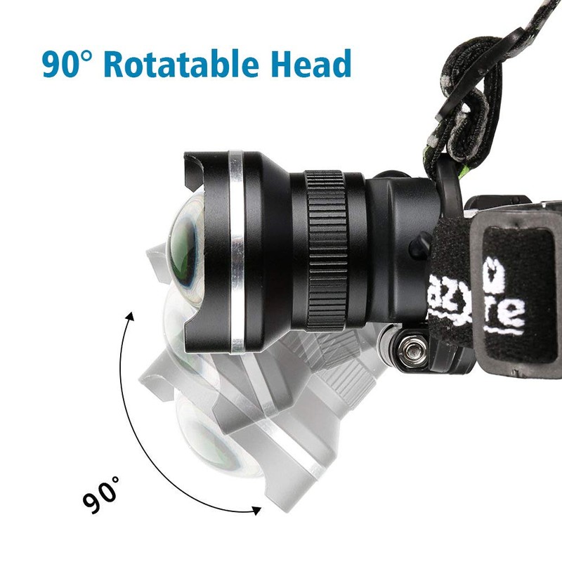 CrazyFire LED Headlamp, Super Bright Headlamp Headlight Flashlight, 3 Modes