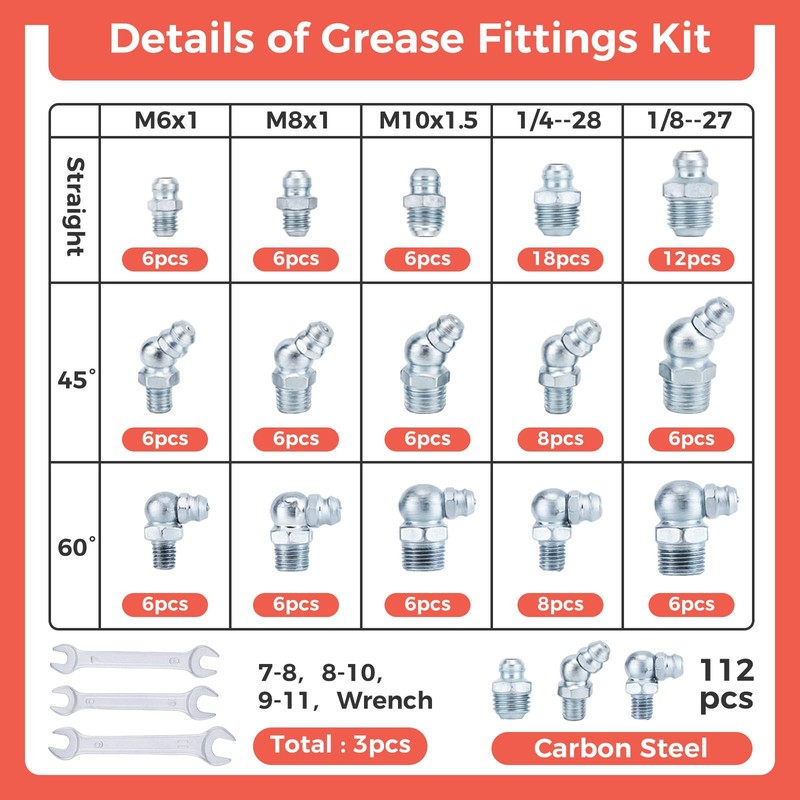 Hapric 112 Pcs Grease Zerk Fittings Kits, SAE & Metric