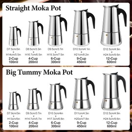 Vaolvpant 9 Cup Stainless Steel Moka Pot Stovetop Espresso Maker Italian Coffee Machine 450ml 15oz Suitable for Gas Induction Stovetop Mocha Greca Coffee Maker Percolator Straight