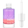 Catrice Magic Repair Nail Oil, Multicoloured, 2 Colours, Nourishing, with