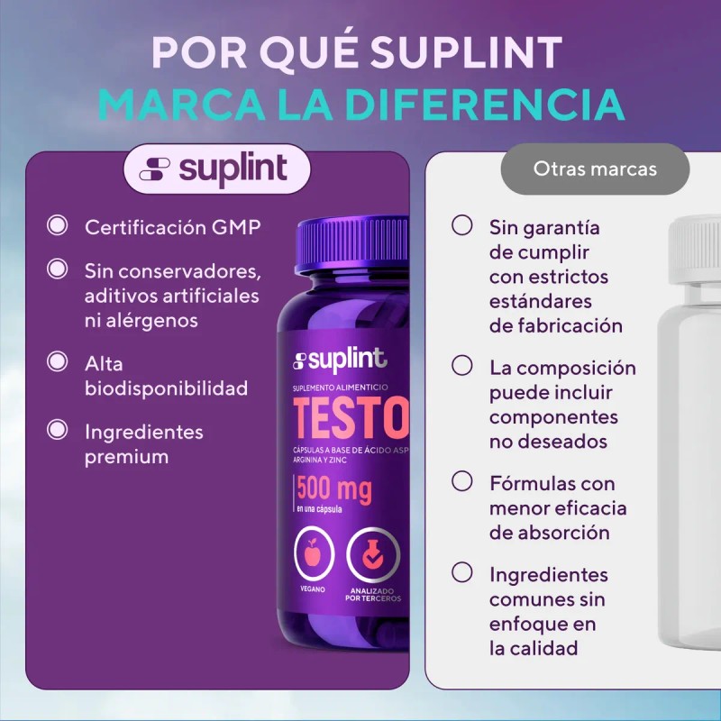 Testo Suplemento Hombre Ácido Aspártico Fenogreco Arginina Zinc Vegano Gluten