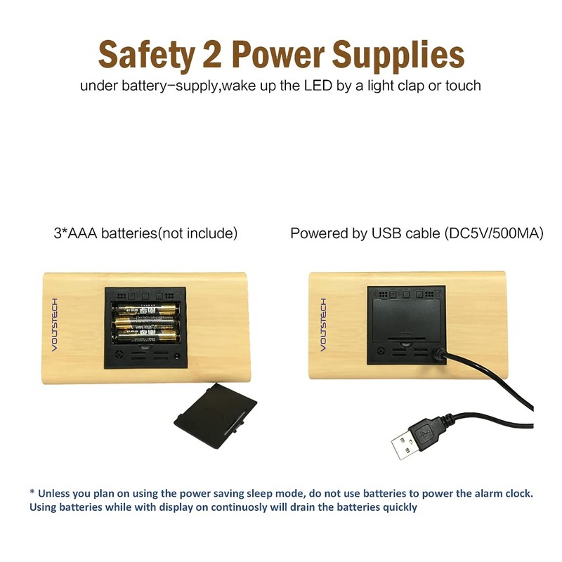 Voltstech Digital Alarm Clock, Triangle Wooden Clock with LED Display,