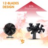 Wood Stove Fan Heat Powered 8 Blades Stove Fan Self