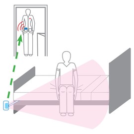 Motion Sensor and Pager, so you know when they are getting out of bed