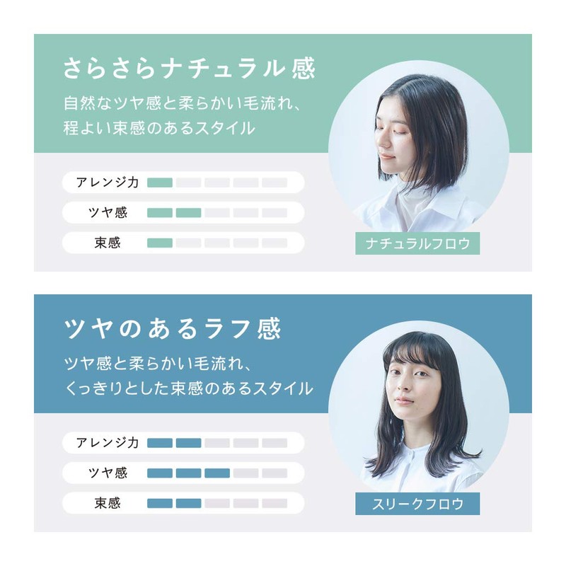 Botanist Botanical Styling Cream Natural Flow