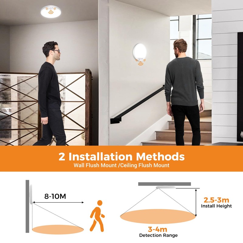 Slochi 2Pack Motion Sensor Ceiling Light Wired, 3000K/4000K/6500K Motion Sensor