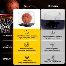 KOLIPI Basketball Display Case, Clear Acrylic Display Case for Full Size Basketball, Basketball Display Stand for Autographed Basketball Display, Watch The Video to Assemble
