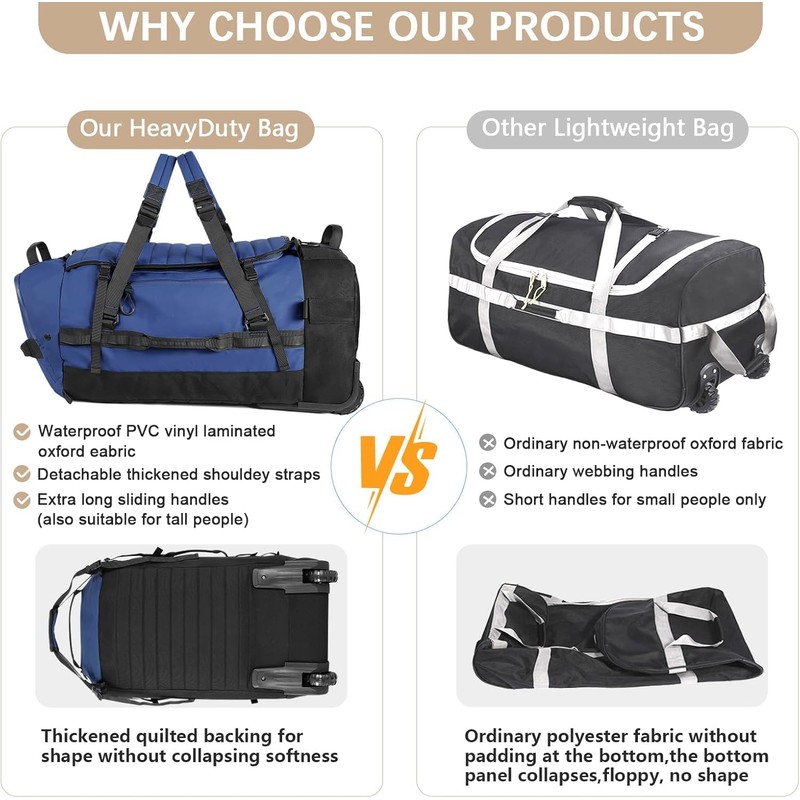 Rolling Duffle Bag with Wheels,86L 30”Carry on Luggage with Wheels,Folding