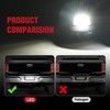Nilight License Plate Lights Compatible with 1997 1998 1999 2010
