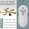 Comfort Direct TR214D Remote Control KUJCE10311 KUJCE10712 TR214B For Harbor