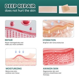 Silicone Scar Sheets,Silicone Scar Tape（60" x 1.6" Roll-1.5M) for Scar Removal, Scar Tape for Surgical Scars, Medical Grade Reusable Silicone Scar Strips for C-Section, Keloid, Burn, Acne, Tummy Tuck