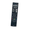 ROLLGAN RAV575-VDM8700 Replace Remote Compatible with Yamaha AV Receiver TSR-700