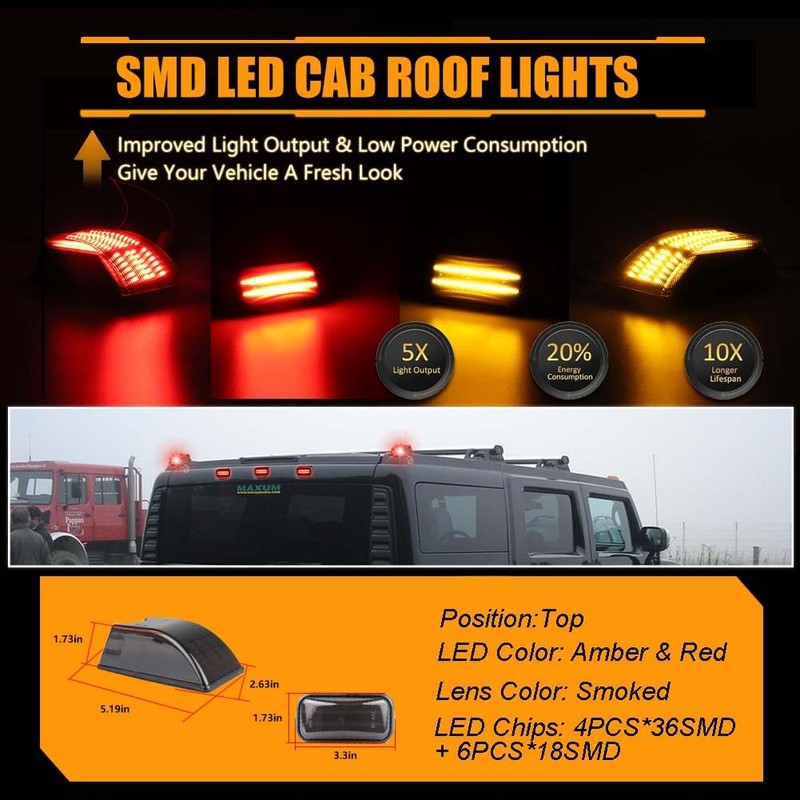 Front & Rear Fender [Ultra-Bright] 2-3 Row Full LED Cab