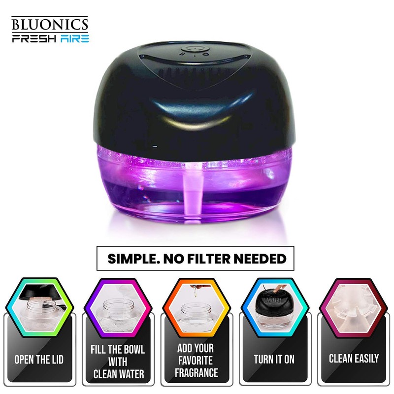 Bluonics Fresh Aire 2-Pack Water Air Washer, Air Revitalizer &