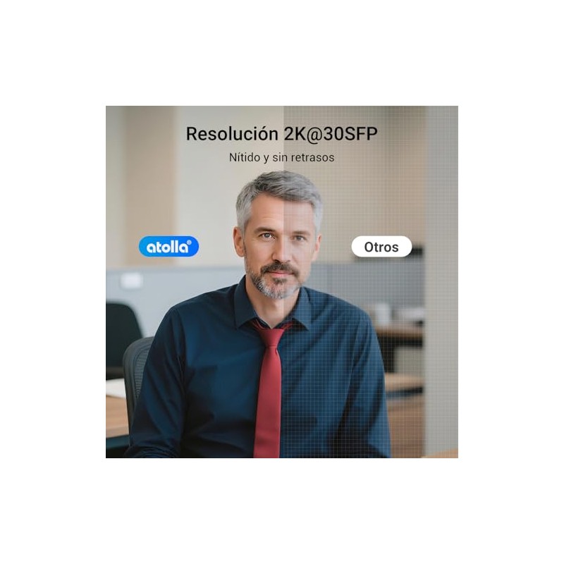 atolla 2K Webcam con Cubierta de Privacidad, Camara Web para