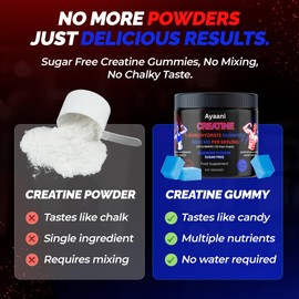 Ayaani Creatine Monohydrate Gummies - Muscle Growth & Strength Support - 120 Sugar Free Blueberry Gummies - 5000mg Per Serving with L Creatine, Taurine & Alpha-GPC