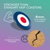 1 x Round Coaster - RAF Roundel Symbol Mod Retro