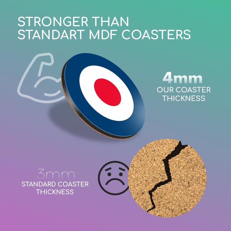 1 x Round Coaster - RAF Roundel Symbol Mod Retro