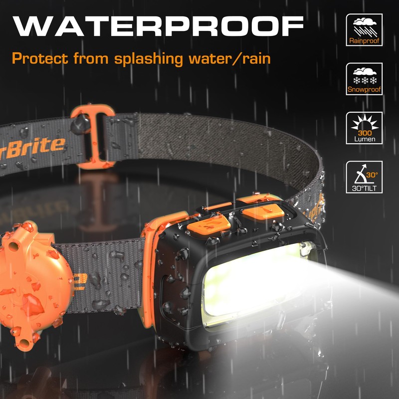 EverBrite 300 Lumens Headlamp with Red/Green/White Light Modes, Tail Light,