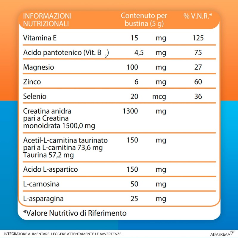 Carnidyn Plus, integratore alimentare supporto per stanchezza fisica e mentale,