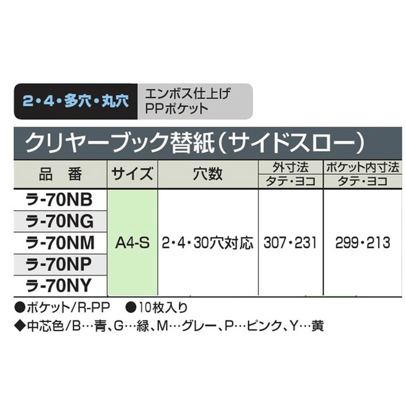 コクヨ ファイル クリヤブック替紙 サイドスロー A4縦 ラ-70NB
