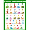 OBEST Pack of 26 Alphabet Robots, A-Z Letter Transformer Toy,