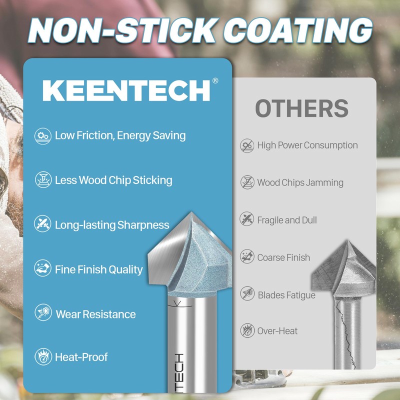 KEENTECH V Groove Router Bit 1/2" Shank, 90-Degree V Bit