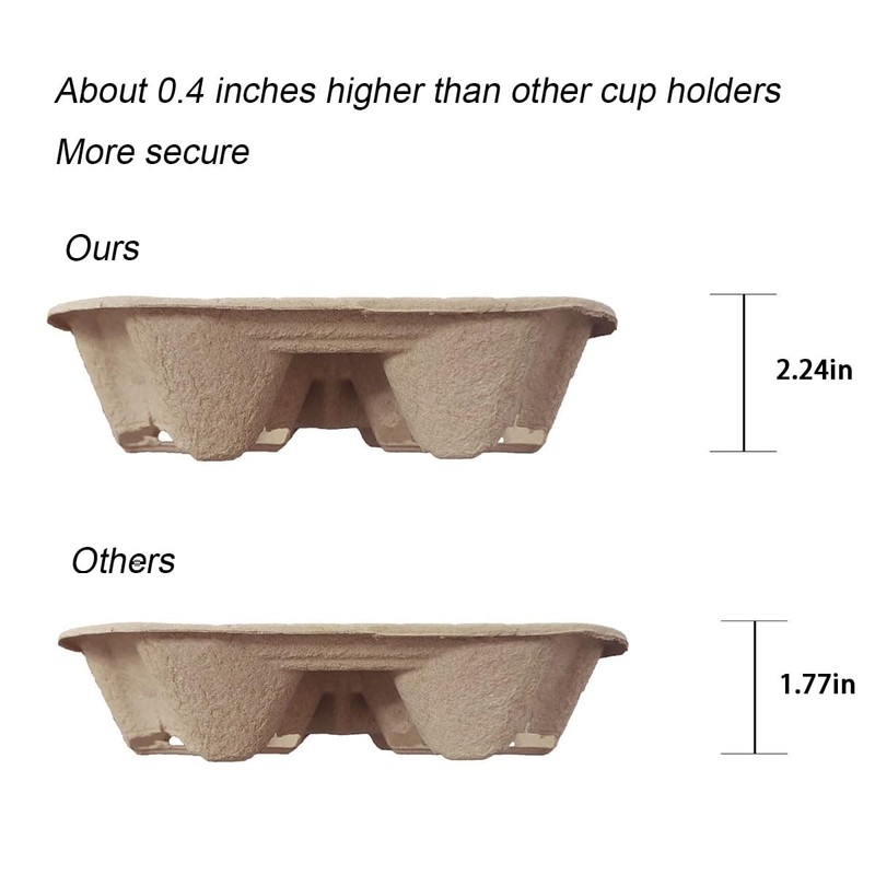 UBozeuiv Disposable Compostable Drink Carriers, 100 Pack | Paper Pulp
