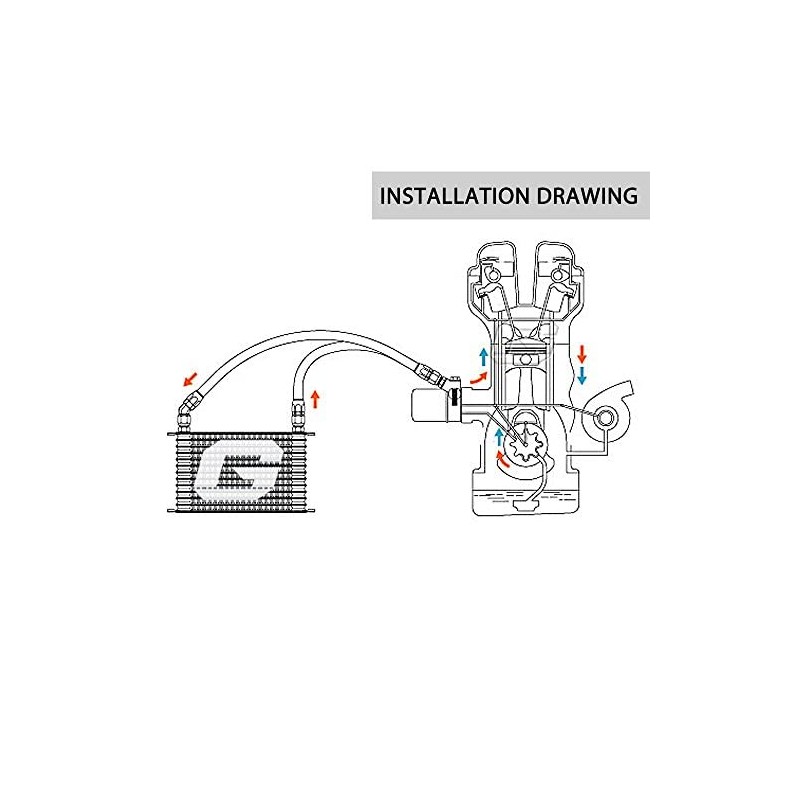 AN10-10AN 19 Row Engine Oil Cooler (Black, 19 Row English-style