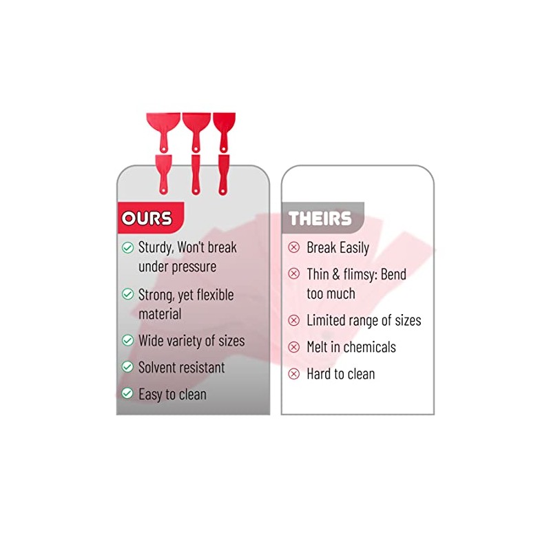 Bates 6 Pack Plastic Putty Knife Set - Paint Scraper,