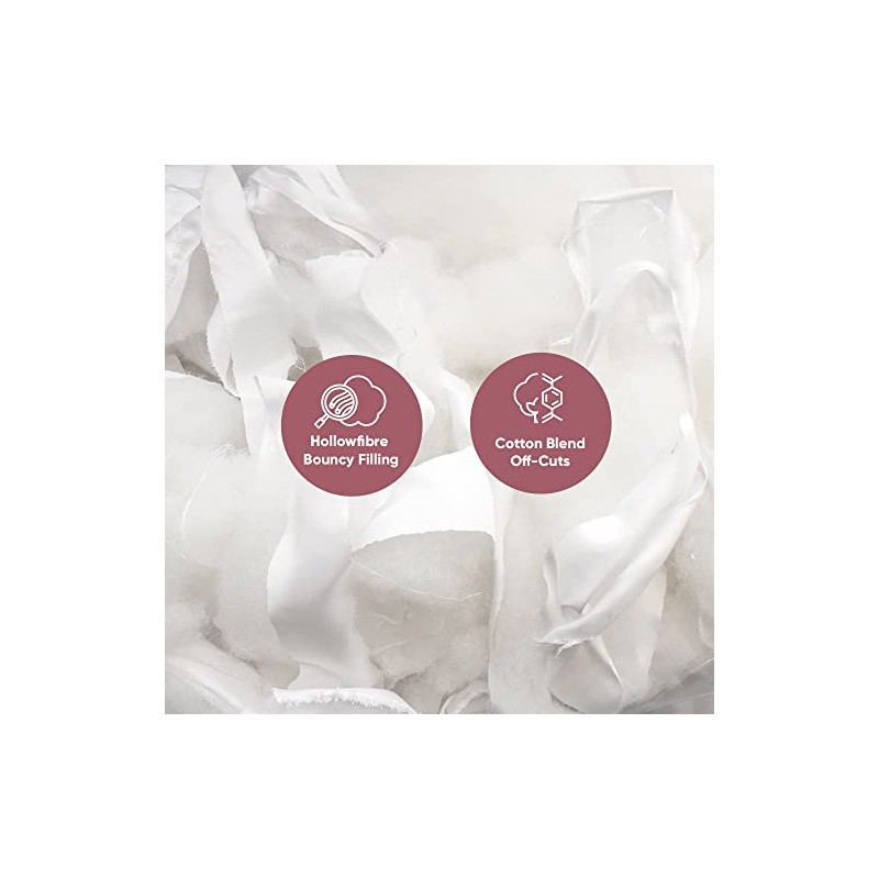 Lancashire Textiles Lancashire Textiles Quality Grade Hollowfibre OFF CUTS -