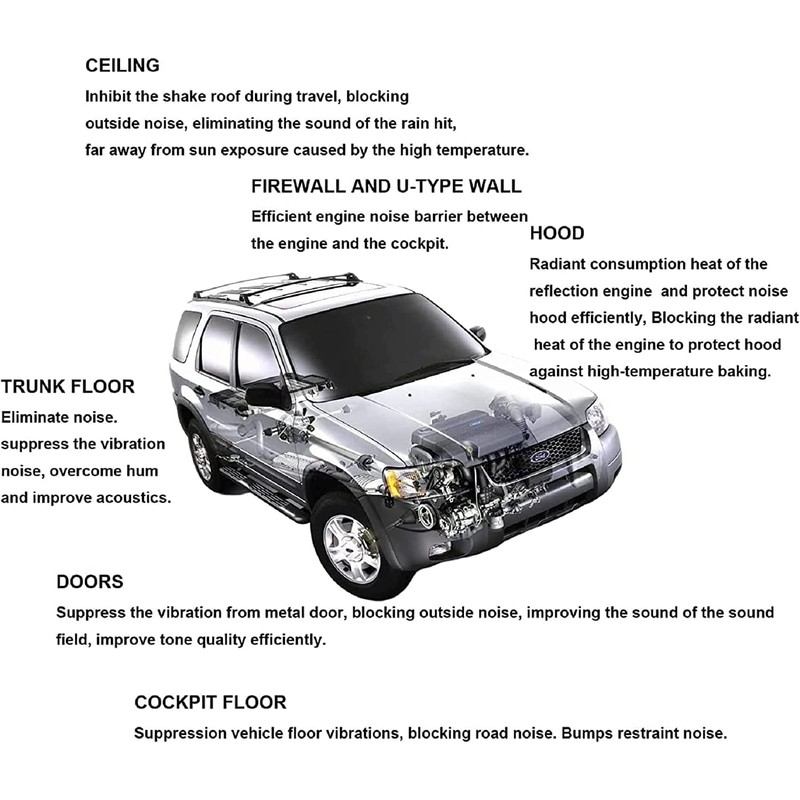 Automotive Thermal Acoustic Insulation Heat Shield Sound Deadening Material 200