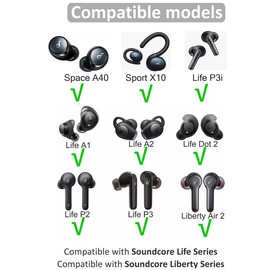 Replacement Earbuds Tips Silicone Ear Tips for an ker Soundcore Space A40, Soundcore Sport X10, Soundcore Life A1,Life P3,Life P3i,Fit in Case, Buds Tips,6 Pairs S/M/L 3 Size,White