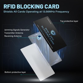 ZGAGFZ 6PCS RFID Blocking Cards Premium Contactless NFC Debit Credit Card Passport Protector Blocker Set for Men & Women, Smart Slim Design Perfectly fits in Wallet and Purse